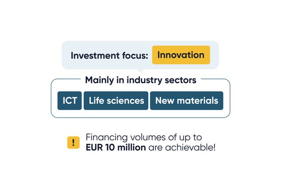 [Translate to 中文:] Investment focus