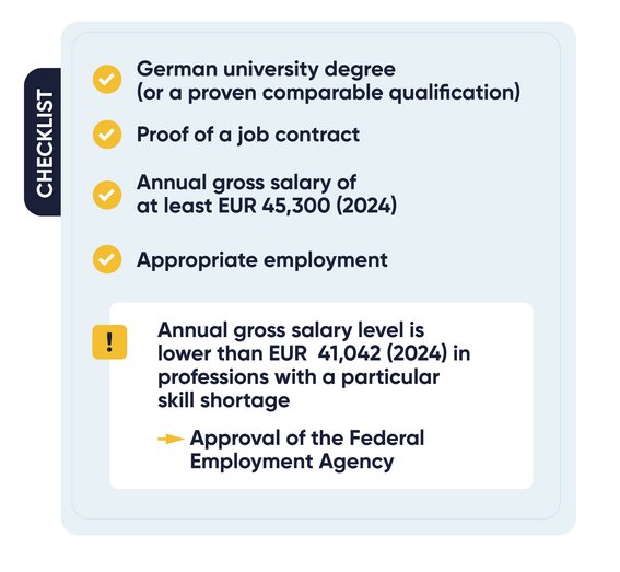 [Translate to 中文:] Checklist EU Blue Card Germany