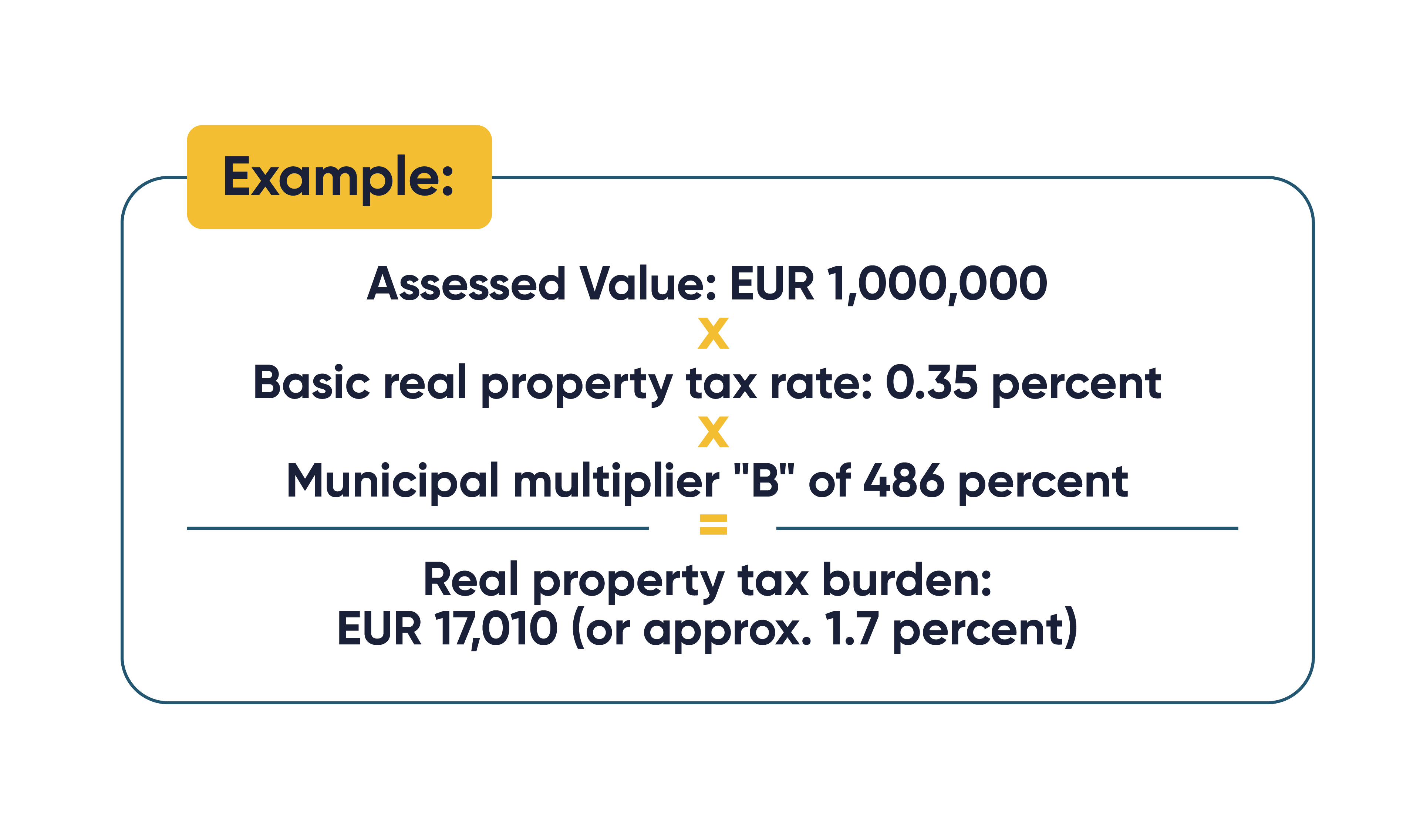 Example Real Property Tax The Real Property Tax Reform